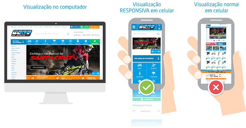 Idealize Tecnologia - Seu site ainda não é responsivo Entenda como as empresas estão vendendo mais e ganhando visibilidade no mercado (1)