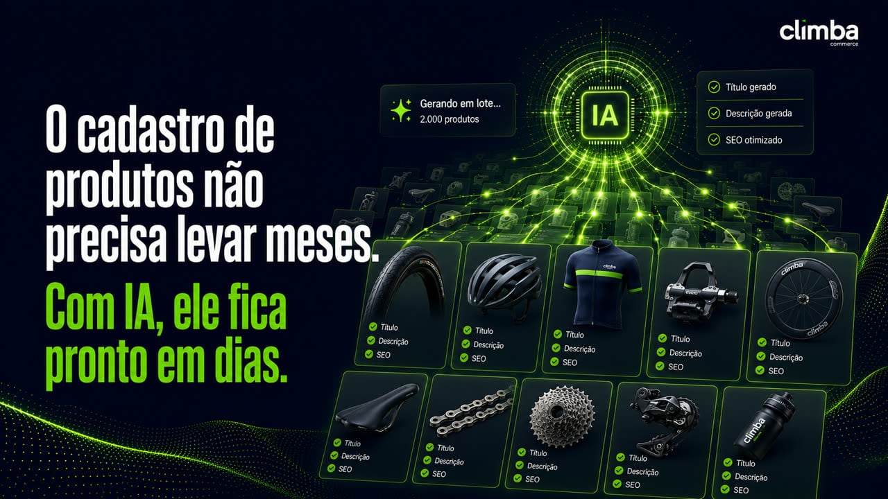 Tela do Produto Climba IA com a frase "O cadastro de produtos não precisa levar meses. Com IA, ele fica pronto em dias", um chip "Gerando em lote… 2.000 produtos" e a lista "Título gerado, Descrição gerada, SEO otimizado", ao lado de uma grade de produtos de ciclismo em que cada card marca Título, Descrição e SEO como prontos.