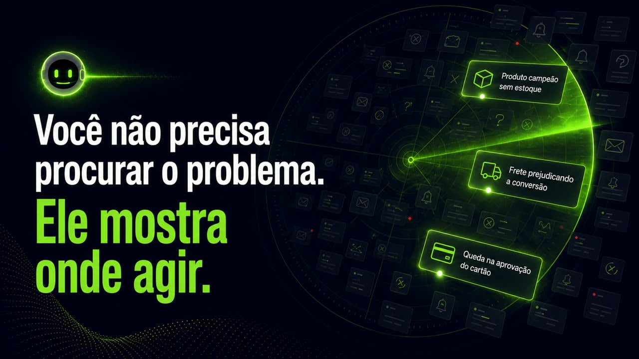 Tela do Assistente Copiloto IA com a frase "Você não precisa procurar o problema. Ele mostra onde agir." Um radar varre um campo de cartões da operação e destaca três achados: Produto campeão sem estoque, Frete prejudicando a conversão e Queda na aprovação do cartão.