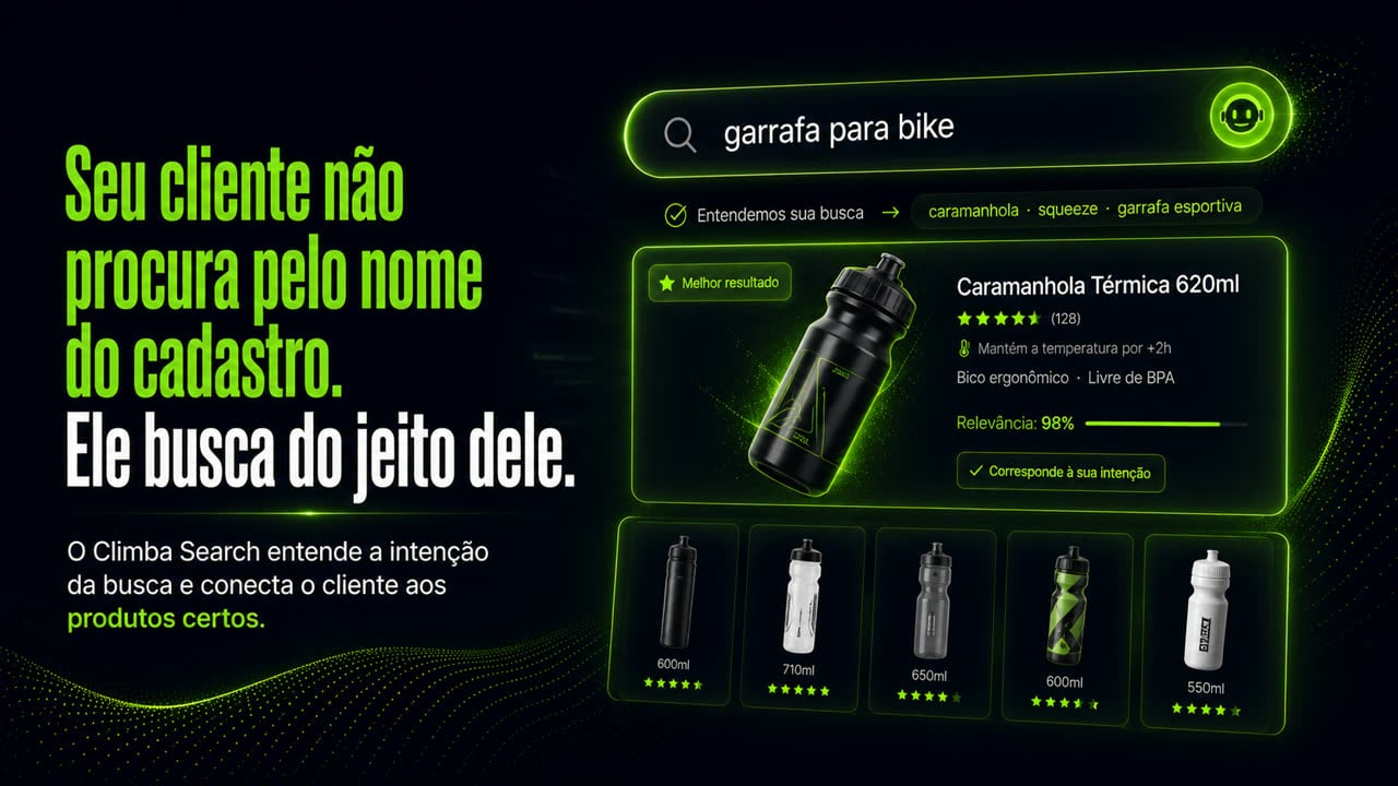 Tela do Climba Search com a frase "Seu cliente não procura pelo nome do cadastro. Ele busca do jeito dele." A busca por "garrafa para bike" traz o aviso "Entendemos sua busca" com os sinônimos caramanhola, squeeze e garrafa esportiva, e o melhor resultado é a Caramanhola Térmica 620ml, com relevância de 98% e o selo "Corresponde à sua intenção".