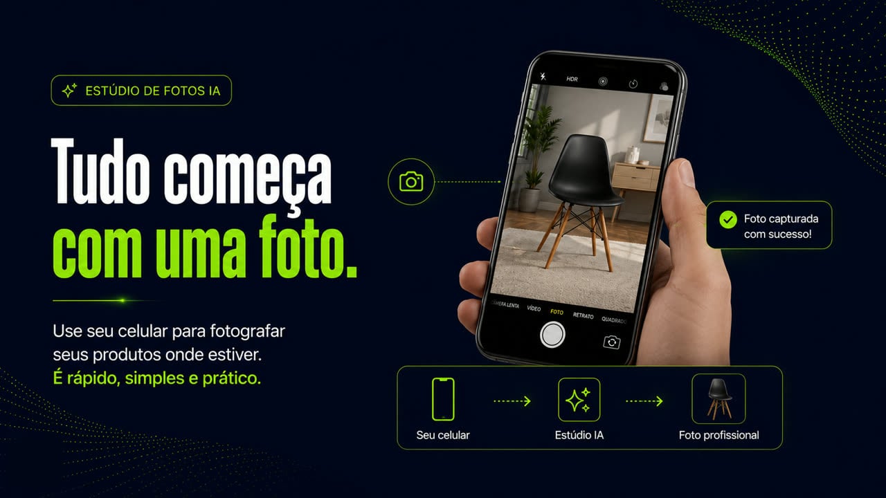 Tela do Estúdio de Fotos IA com a frase "Tudo começa com uma foto" e o subtítulo "Use seu celular para fotografar seus produtos onde estiver. É rápido, simples e prático". Uma mão segura o celular com a câmera aberta sobre uma cadeira preta, com o aviso "Foto capturada com sucesso!" e o fluxo Seu celular, Estúdio IA e Foto profissional.