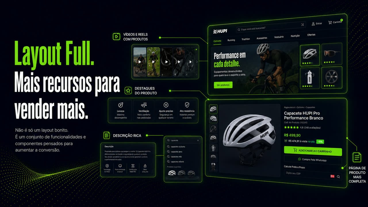Tela do tema Layout FULL com a frase "Layout Full. Mais recursos para vender mais" e o subtítulo "Não é só um layout bonito. É um conjunto de funcionalidades e componentes pensados para aumentar a conversão". A loja aparece com os recursos apontados: vídeos e reels com produtos, destaques do produto, descrição rica e uma página de produto mais completa.