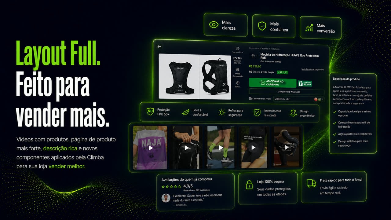 Tela do tema Layout FULL com a frase "Layout Full. Feito para vender mais" e o subtítulo "Vídeos com produtos, página de produto mais forte, descrição rica e novos componentes aplicados pela Climba para sua loja vender melhor". A página de produto reúne galeria, ícones de característica, vídeos, avaliações e selos de loja segura e frete rápido, com os destaques Mais clareza, Mais confiança e Mais conversão.